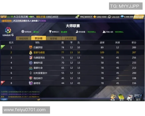 上海足球队在大师赛中的比赛经验与表现深度解析