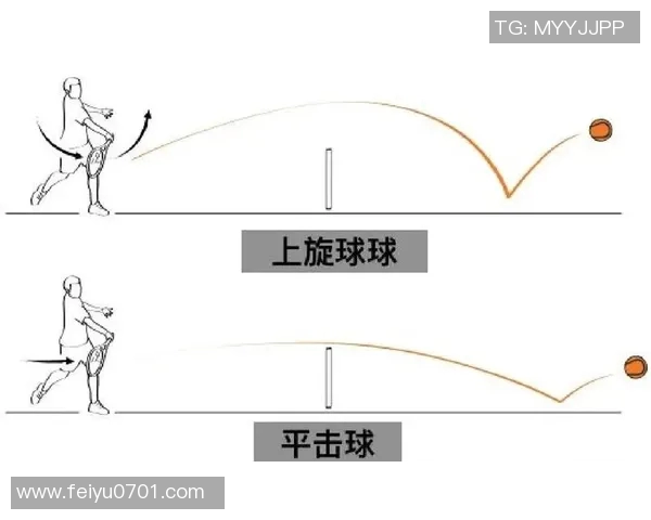从零基础到网球高手:掌握节奏与技巧的全面指南 从零基础到网球高手:掌握节奏与技巧的全面指南