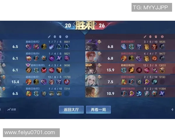 2026王者荣耀节奏排名：TES创新高