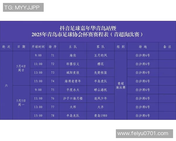 2026足球灵活性排名：深圳足球队创新高