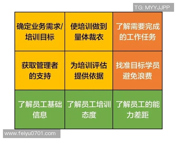 独家分析:FPX的个人能力对比_1